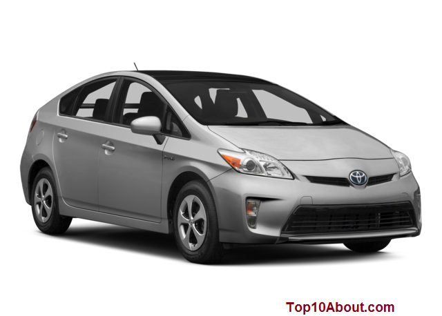 The best cheapest hybrid cars in the world